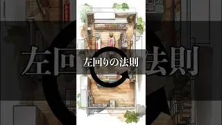 左回りの法則 #起業 #雑学 #shorts