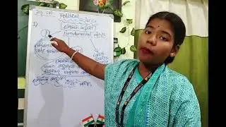 9th class .poltical science 1st chapter basic concept clear .bse students.