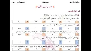 بحث نهاية متتالية  _حل أسئلة أتمته الدرس الأول( تعريف نهاية متتالية + مبرهنة المتتاليات الثلاث)