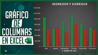 Gráfico de Columnas en Excel en 3 Minutos: ¡El Truco Que NADIE Te Enseña!