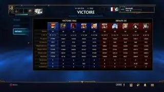 Scylla Arena Pentakill... Best God to do so - Smite Gameplay
