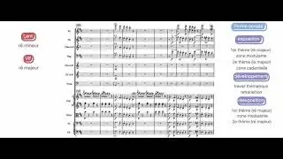 PAFMV-5c, Mozart, Don Giovanni, Prélude vs Ouverture, C. Abromont