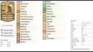 Fifa 14 OP PLAYERS.