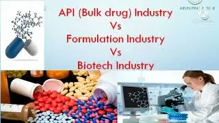 API Industry Vs Formulation Industry Vs Biotech Industry