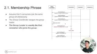 13 2  Group Protocol mp4
