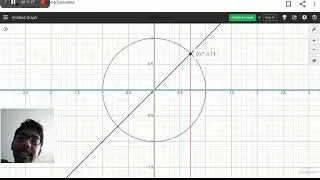 Mathematics: Playing With Graphs: Trig Functions and Random Patterns | Arpan Dey