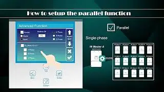 How To set a Parallel Function a DEYE inverter