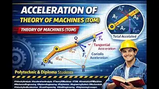 Acceleration Analysis | Tangential + Radial Acceleration Explained| Diploma/Polytechnic |TOM