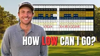 How low can I go? Innsbrook Country Club 