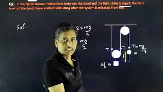 Most wanted problem of Newton's laws of motion |DC Gupta Sir |11,12,13, JEE & NEET
