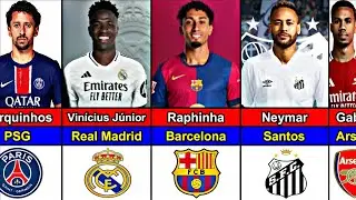 Brazil Football Players Current Club in 2025