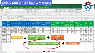Safety Stock - Check Video with Audio on New link -  