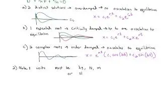 3.4b Mechanical Vibrations Free Damped Motion