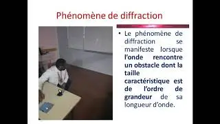 Diffraction Interference Sources de lumi&egrave;re