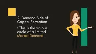 FYISC Chapter 12- Vicious Circle of Poverty