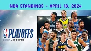 NBA Results - April 18, 2024 | NBA Standings Today | NBA Playoffs Bracket