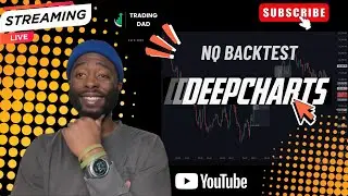 Backtest with me NQ Futures Jan 22nd