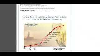 Nexus Reward review back Office Update 6 17 22 #nexusrewards NEXUS REWARDS Review dollarfusion com