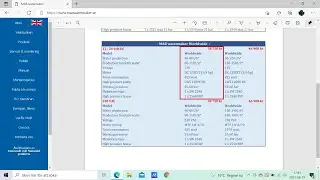 MAB Watermaker
