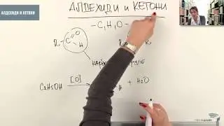 Алдехиди и кетони - Демо 3