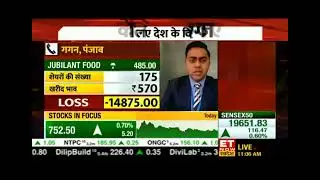 Ask your expert | #jublfood #Stockquery #expertview #Market mein kya kare | Stockanalysis