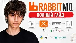 RabbitMQ — ПОЛНЫЙ ГАЙД с практикой на Python и FastAPI