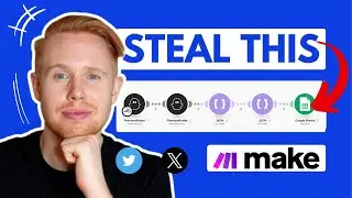 Send Daily Twitter DMs With This Automated Make.com System