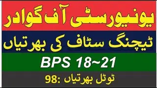 University Of Gwadar Jobs 2022 | Apply Online | Latest Govt Jobs in Pakistan 2022 | UOG Jobs 2022