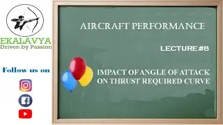 AIRCRAFT PERFORMANCE || Impact of Angle of Attack on Thrust Required Curve || Lecture #8