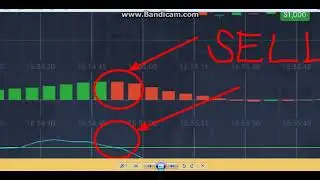 forex strategy builder - build mt4 eas (no coding needed) for free with visual strategy builder