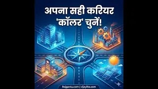 जॉब 'कॉलर' का मतलब और प्रकार: White, Blue, Pink, Gold Collar Jobs Explained | Career Guide 2026