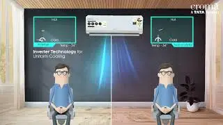 Croma 1.5 Ton Inverter AC Ecom 3 Star | Features