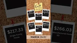 Kanab Real Estate Market &bull; MAR 15-21 &bull; Roxanne Leonard REALTOR&reg; Berkshire Hathaway HomeServices UT