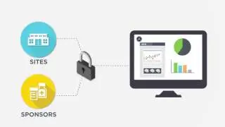 Bioclinica SMART