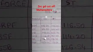 Ssc gd expected final cutoff 2024 Maharashtra 😊🍀⚔️⚔️#viralvideo #shorts