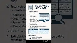 SAP PM IW38 | Отображение списка заказов с примерами | Краткое руководство по обслуживанию