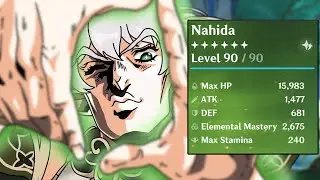 2600 Elemental Mastery Nahida