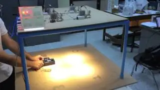 Visible light communication for localization