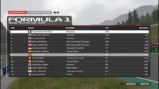 F1&reg; 24_2025 Gara Gran premio dell'Austria
