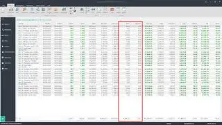 Daily Accounting Summary Report