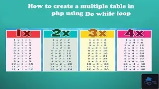 how to create a multiple table in php using for do while loop