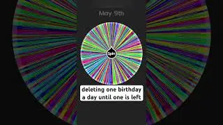 deleting one birthday a day until one is left! #fun #interactive #music #shorts
