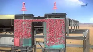 TAT  Solvent Extraction Plant
