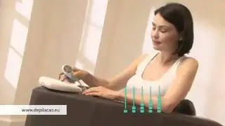 IPL Laser - 2. Skin Types and Power Settings