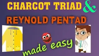 Easiest way to remember charcot triad and reynold pentad(in hindi)
