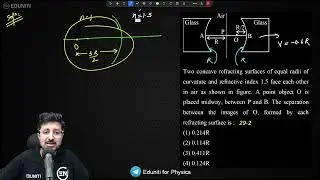 Two concave refracting surfaces of equal radii of curvature and refractive index 1.5 face each other