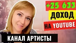Артисты Обзор канала. Заработок канала на Ютуб 2021.