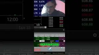 Interactive Brokers: Smart Routing Options Explained