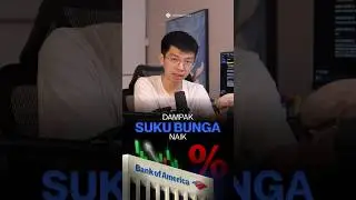 Dampak suku bunga naik? #crypto #bitcoin #cryptotrading