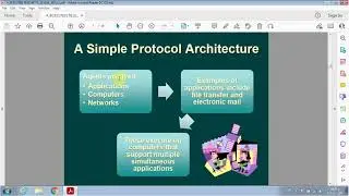 advanced computer network - lecture 2